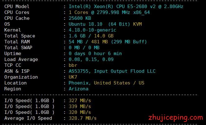 slh1 skylakehost：$1.99/KVM/512内存/14gSSD/凤凰城VPS+测评数据