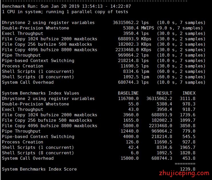 slh11 skylakehost：$1.99/KVM/512内存/14gSSD/凤凰城VPS+测评数据
