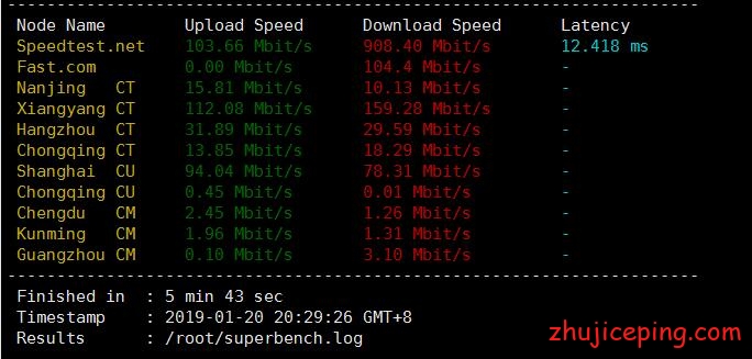 slh2 skylakehost：$1.99/KVM/512内存/14gSSD/凤凰城VPS+测评数据