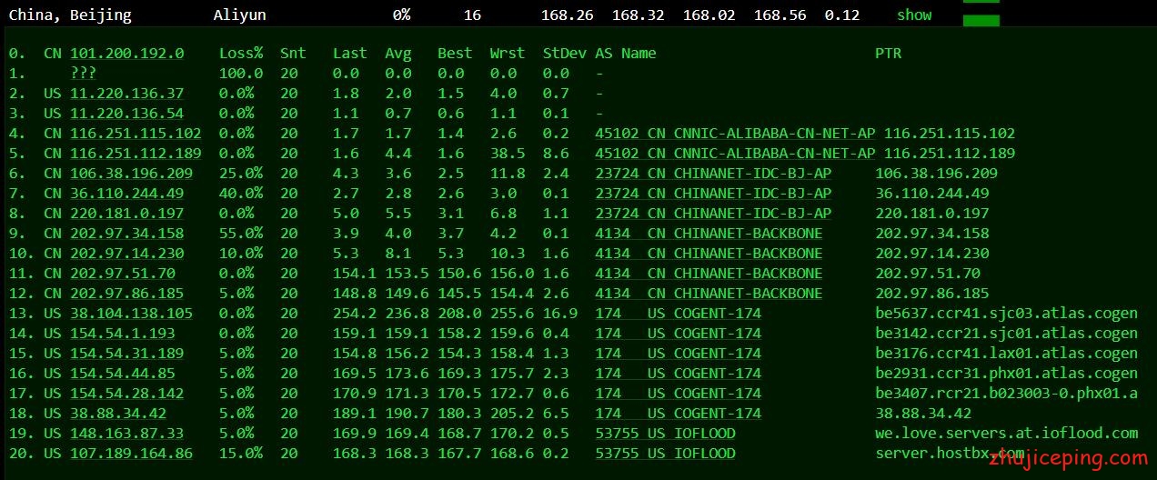 slh6 skylakehost：$1.99/KVM/512内存/14gSSD/凤凰城VPS+测评数据