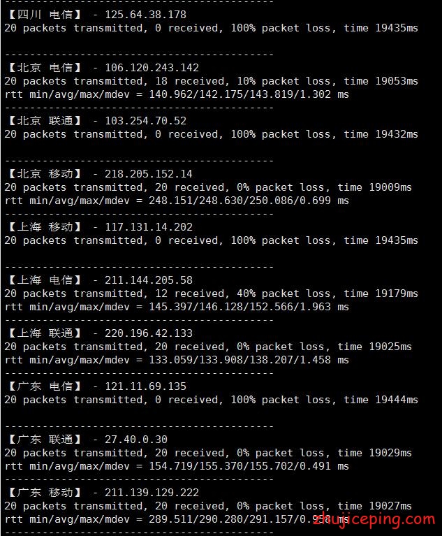 hk6 hostkey：俄罗斯VPS简单测评，莫斯科数据中心