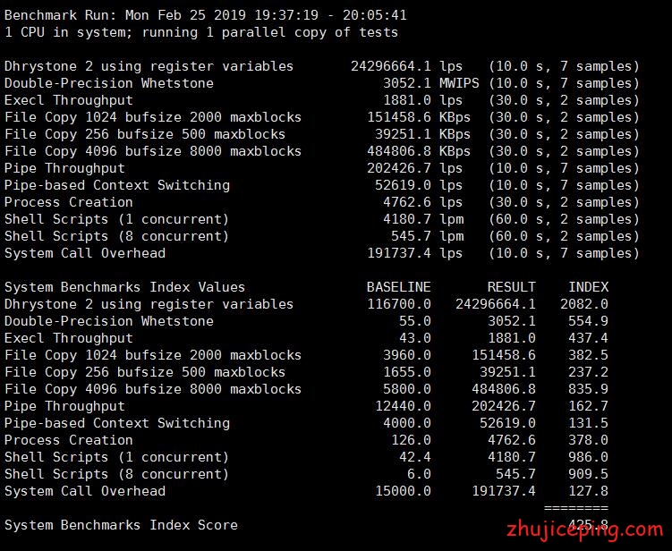 hk7 hostkey：俄罗斯VPS简单测评，莫斯科数据中心