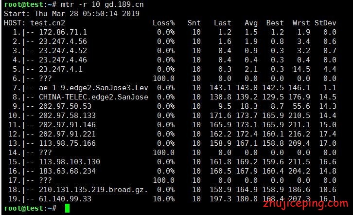 20190328061418 hostflyte：cn2 vps，8折优惠，仅需$14/年，自带防御，自主换IP，有Windows系统