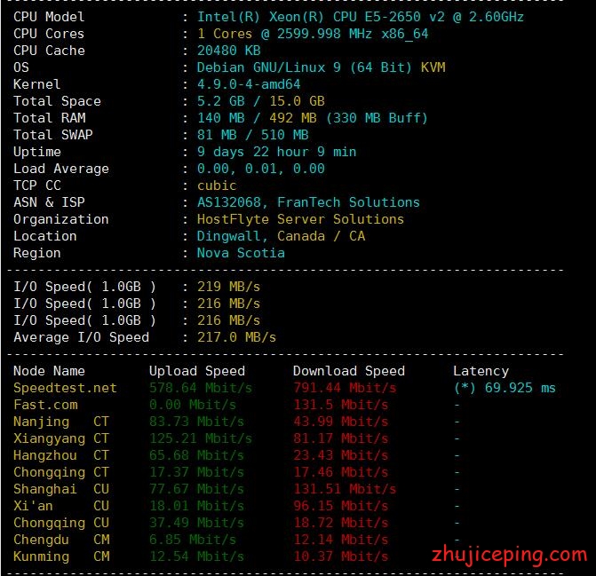 20190328062108 hostflyte：cn2 vps，8折优惠，仅需$14/年，自带防御，自主换IP，有Windows系统