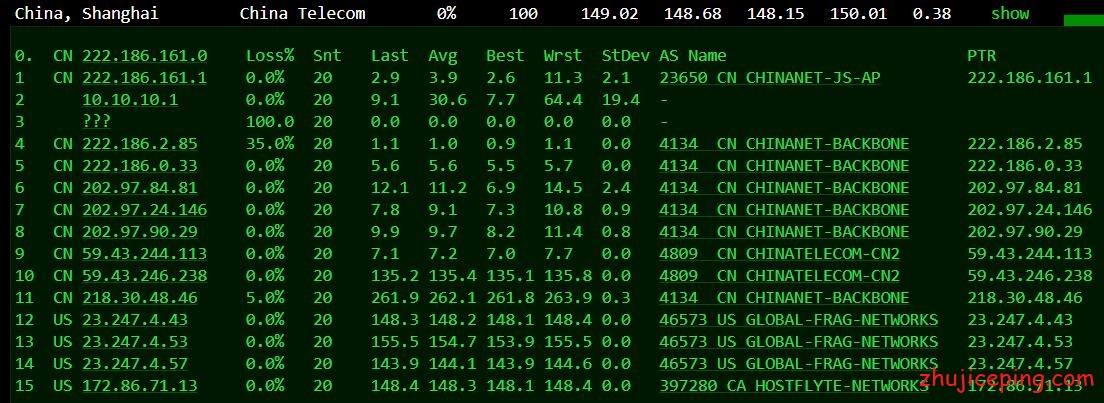 hf-cn2-gt hostflyte：cn2 vps，8折优惠，仅需$14/年，自带防御，自主换IP，有Windows系统