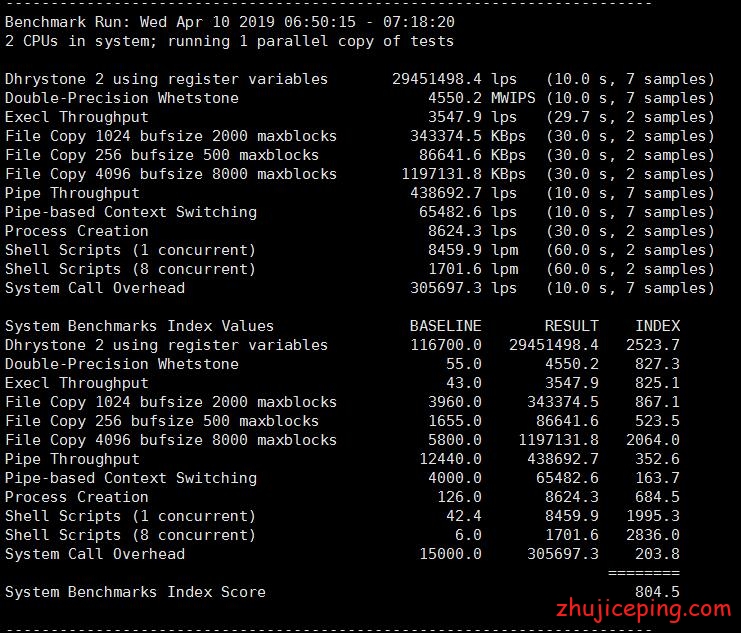 dgv13 digital-vm：告诉你效果如何，日本10Gbps带宽不限流量VPS测评，有惊喜