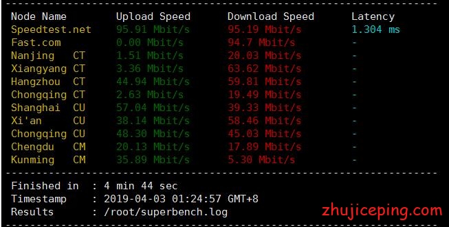 hd2 hostdare：6.5折优惠，低至$26/年，支持Windows，KVM/768M内存/35g硬盘/600g流量/支付宝