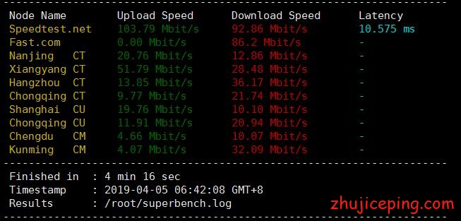 vdsina3 vdsina：按天计费(0.2元/天)+不限流量的俄罗斯VPS，送上测评数据