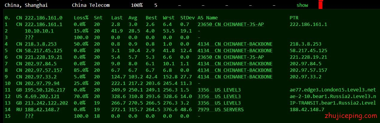 vdsina7 vdsina：按天计费(0.2元/天)+不限流量的俄罗斯VPS，送上测评数据