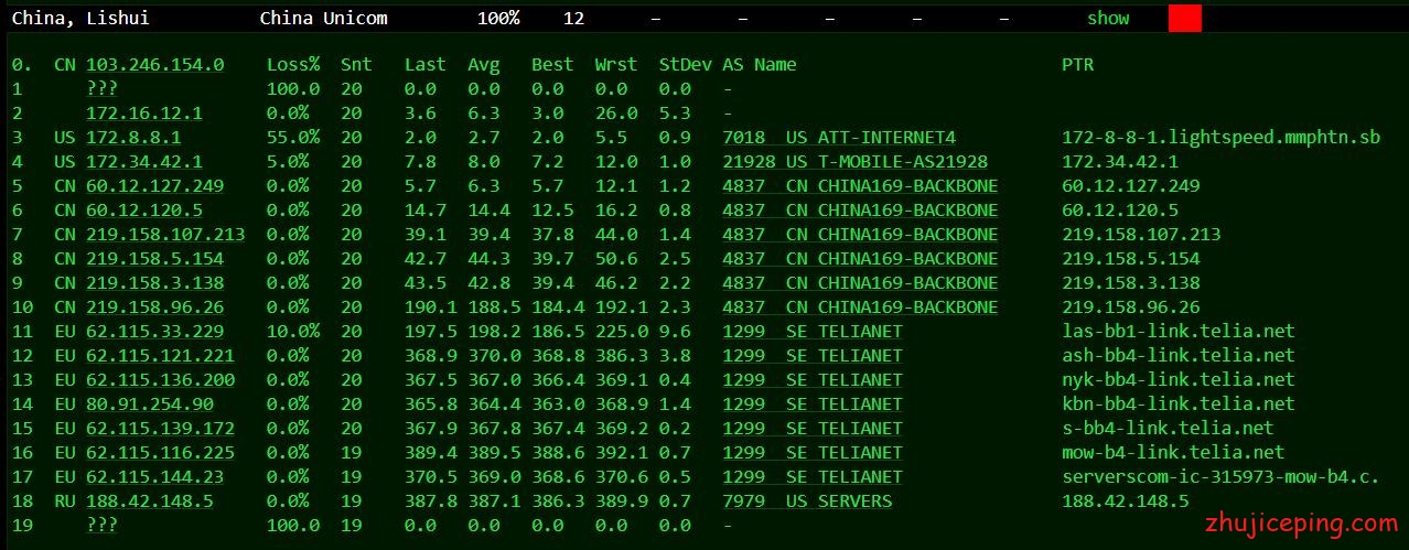 vdsina8 vdsina：按天计费(0.2元/天)+不限流量的俄罗斯VPS，送上测评数据