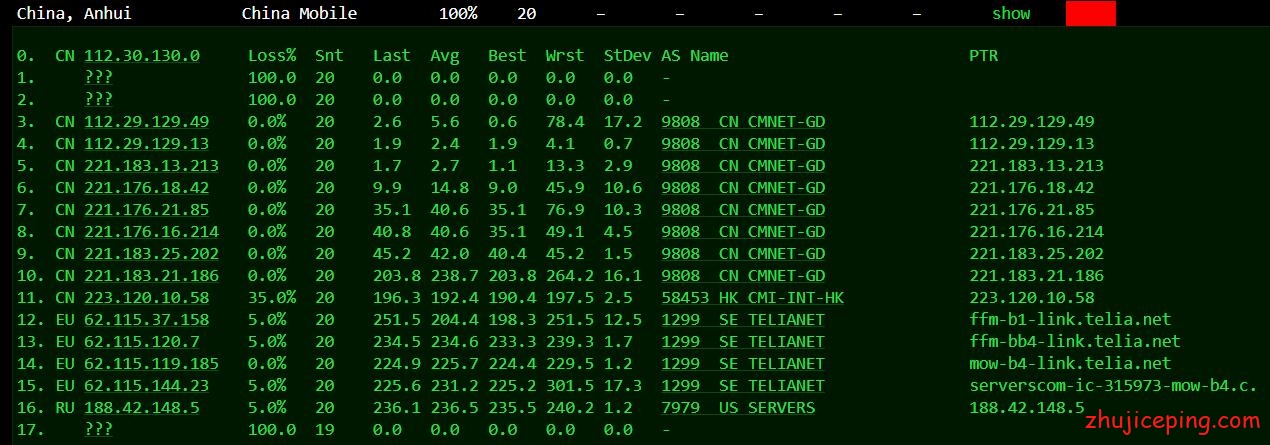 vdsina9 vdsina：按天计费(0.2元/天)+不限流量的俄罗斯VPS，送上测评数据