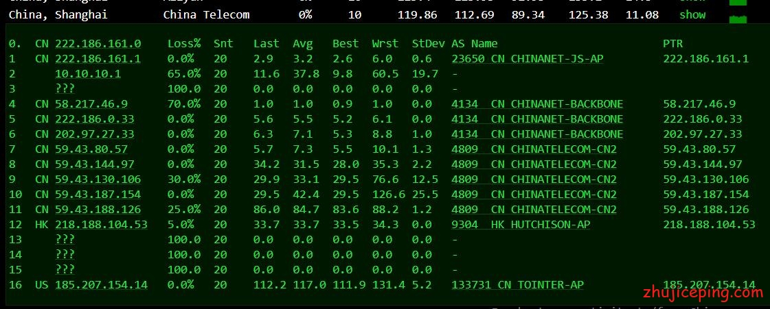 遨游主机：香港云地机房VPS测评，100Mbps带宽直连大陆，支持Windows
