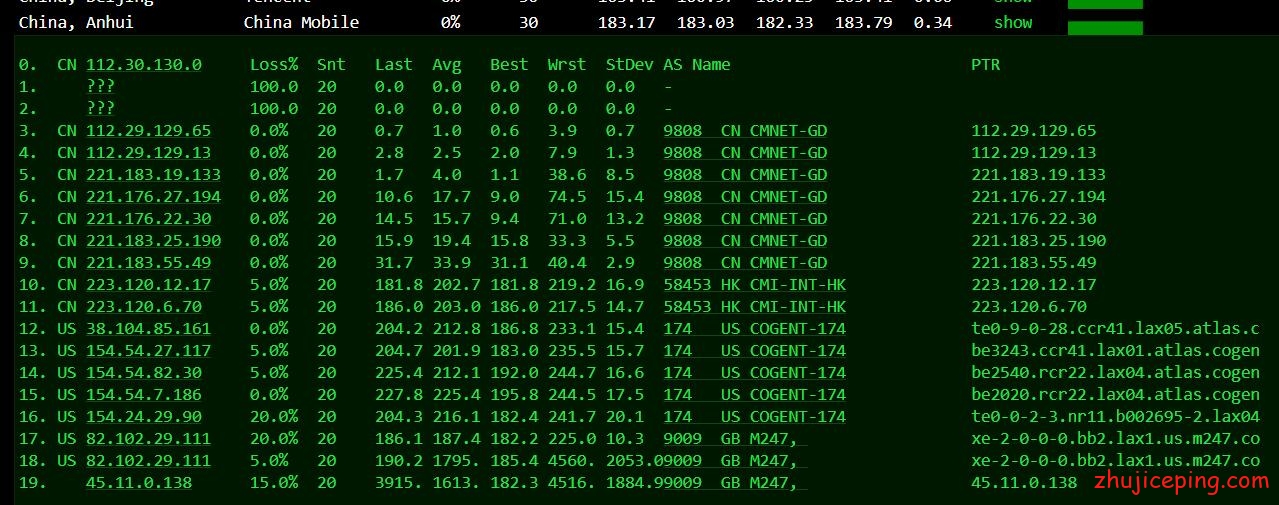 dla12 digital-vm：高性价比，洛杉矶10Gbps带宽（给20T流量/月）VPS简单测评，仅需$6.12/月，可看netflix