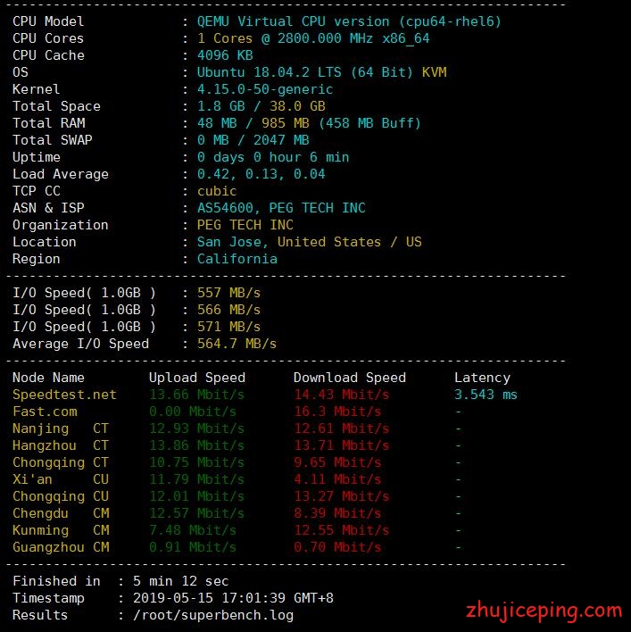 rk1 raksmart：不限流量cn2 vps 5折促销，送上raksmart的最新款VPS测评数据