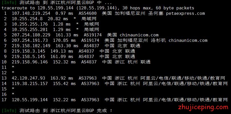 rk14 raksmart：不限流量cn2 vps 5折促销，送上raksmart的最新款VPS测评数据