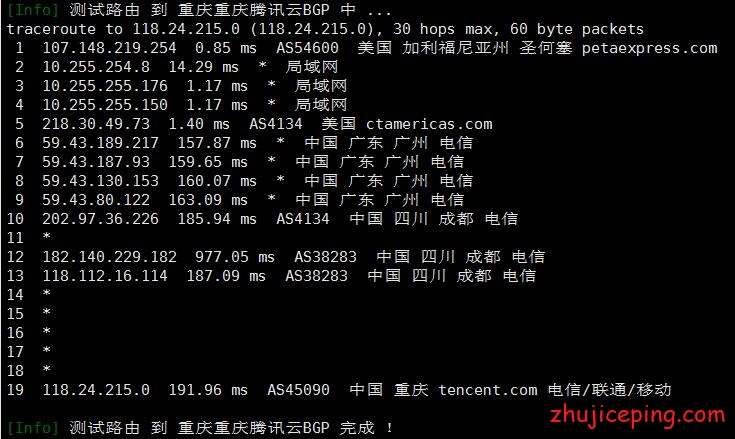 rk15 raksmart：不限流量cn2 vps 5折促销，送上raksmart的最新款VPS测评数据