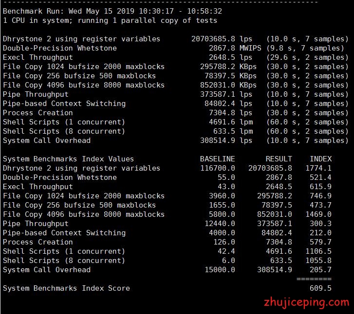 rk18 raksmart：不限流量cn2 vps 5折促销，送上raksmart的最新款VPS测评数据