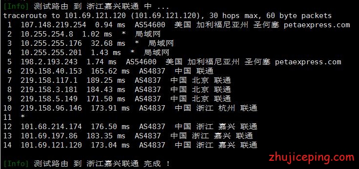 rk2 raksmart：不限流量cn2 vps 5折促销，送上raksmart的最新款VPS测评数据