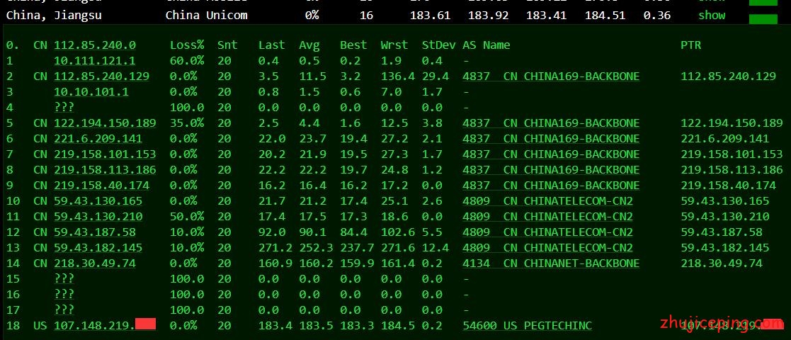 rk22 raksmart：不限流量cn2 vps 5折促销，送上raksmart的最新款VPS测评数据