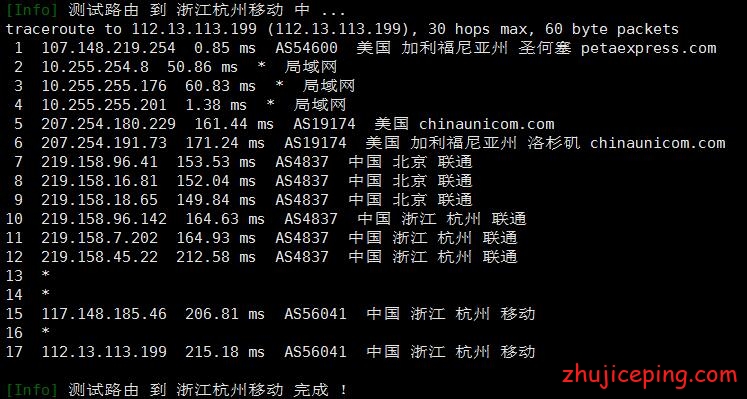 rk3 raksmart：不限流量cn2 vps 5折促销，送上raksmart的最新款VPS测评数据
