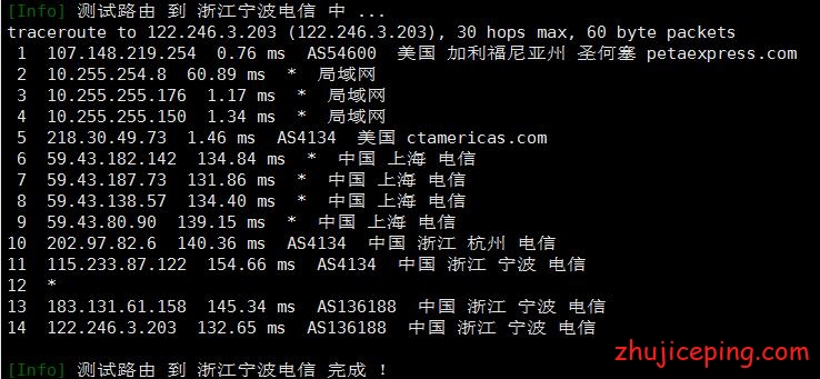 rk4 raksmart：不限流量cn2 vps 5折促销，送上raksmart的最新款VPS测评数据
