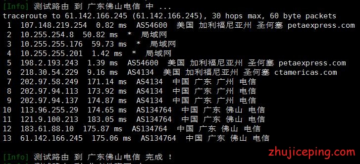 rk7 raksmart：不限流量cn2 vps 5折促销，送上raksmart的最新款VPS测评数据