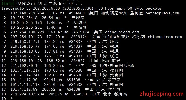 rk8 raksmart：不限流量cn2 vps 5折促销，送上raksmart的最新款VPS测评数据