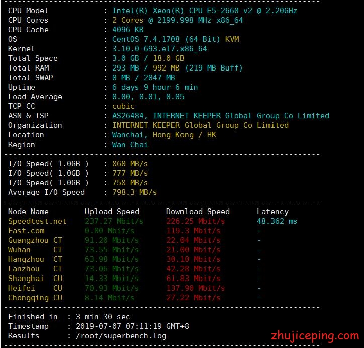 20190707071201 三优云：高速VPS，低至40元，机房可选-美国CN2\日本CN2\香港CMI