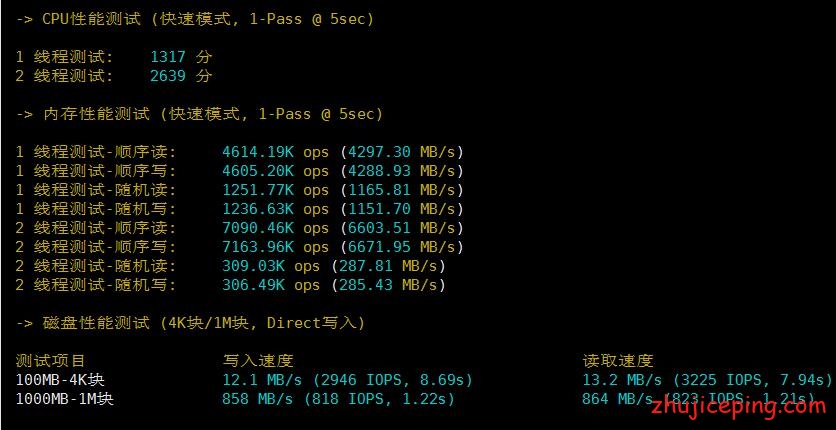 RN2 #消息# RamNode新产品OpenStack正式对外售卖运作