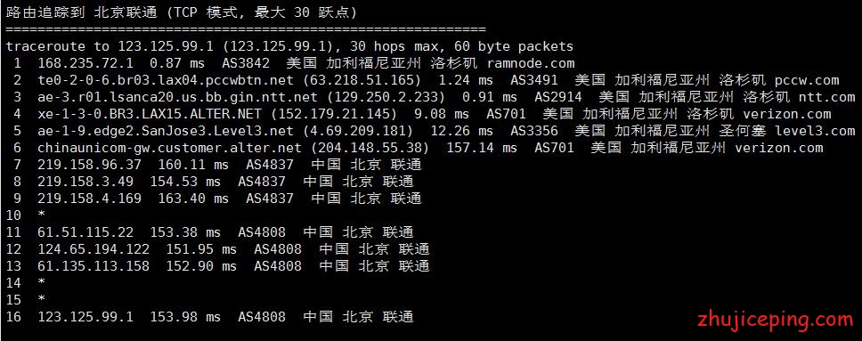 RN3 #消息# RamNode新产品OpenStack正式对外售卖运作