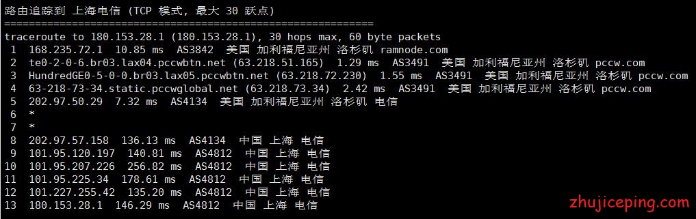 RN4 #消息# RamNode新产品OpenStack正式对外售卖运作