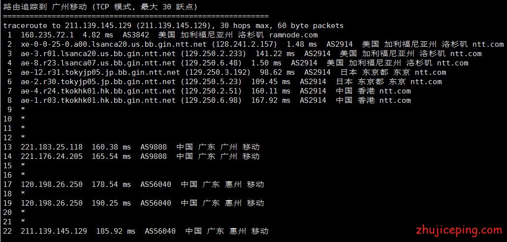 RN5 #消息# RamNode新产品OpenStack正式对外售卖运作