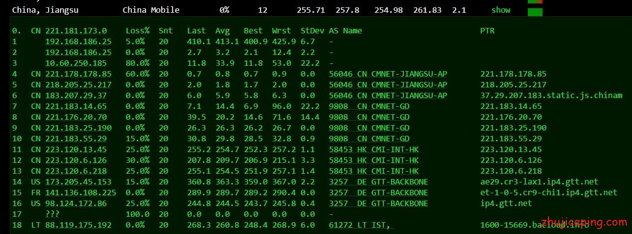 ba10 bacloud：芝加哥KVM（NVMe）+不限流量VPS简单测评