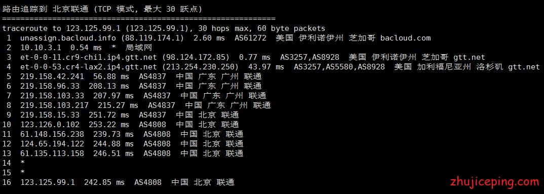 ba4 bacloud：芝加哥KVM（NVMe）+不限流量VPS简单测评
