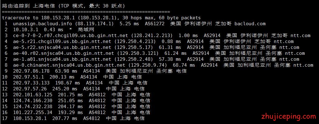 ba5 bacloud：芝加哥KVM（NVMe）+不限流量VPS简单测评