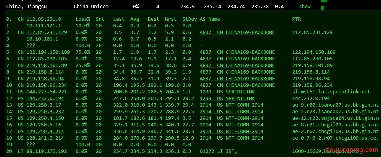 ba9 bacloud：芝加哥KVM（NVMe）+不限流量VPS简单测评