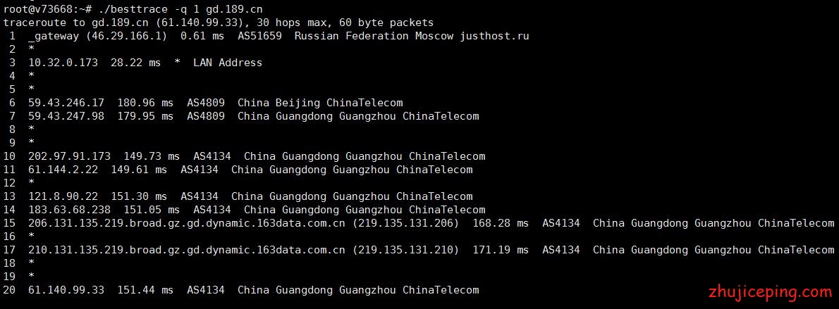da2 justhost：4个不同机房最新情况测评，虽是贱卖11元/月，但绝对有惊喜