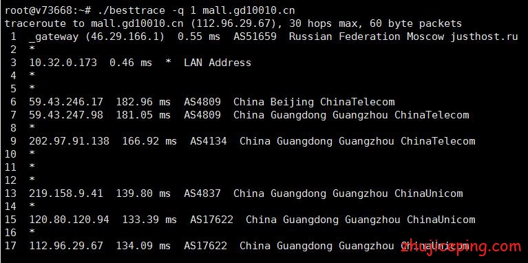 da3 justhost：4个不同机房最新情况测评，虽是贱卖11元/月，但绝对有惊喜
