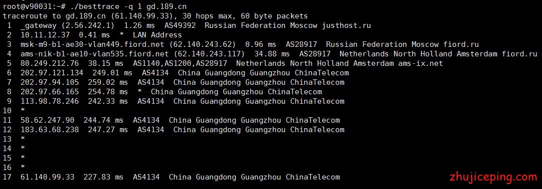 fi2 justhost：4个不同机房最新情况测评，虽是贱卖11元/月，但绝对有惊喜