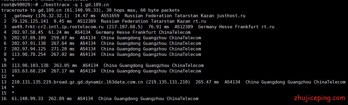 rt2 justhost：4个不同机房最新情况测评，虽是贱卖11元/月，但绝对有惊喜