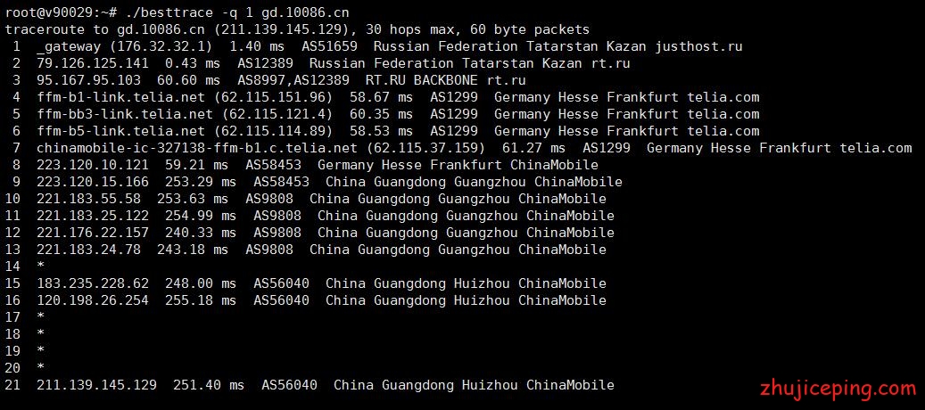 rt4 justhost：4个不同机房最新情况测评，虽是贱卖11元/月，但绝对有惊喜