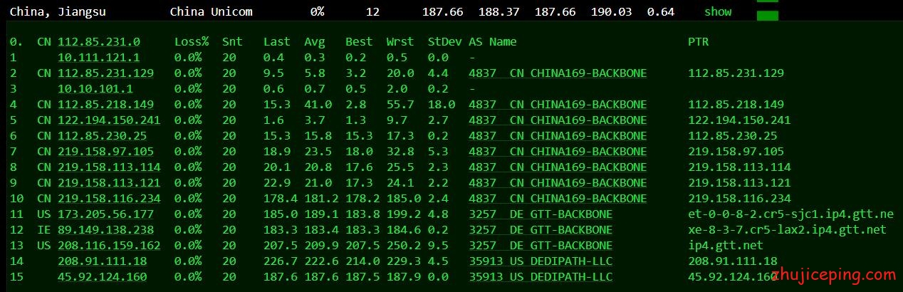 hosteons：新增GTT等线路之后再次测评VPS，“-” 4K可7.4万