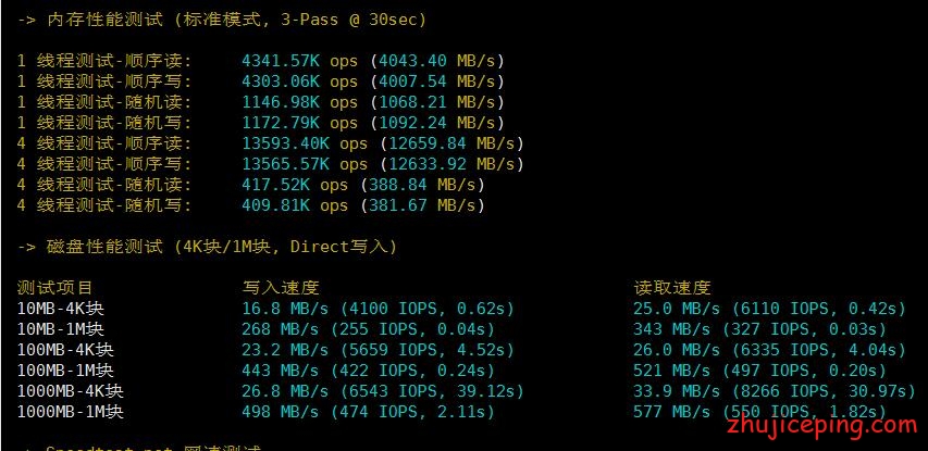 los1 losangelesvps：简单测评inap机房KVM系列VPS，大致告诉你怎么样