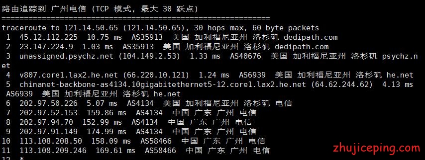 los10 losangelesvps：简单测评inap机房KVM系列VPS，大致告诉你怎么样