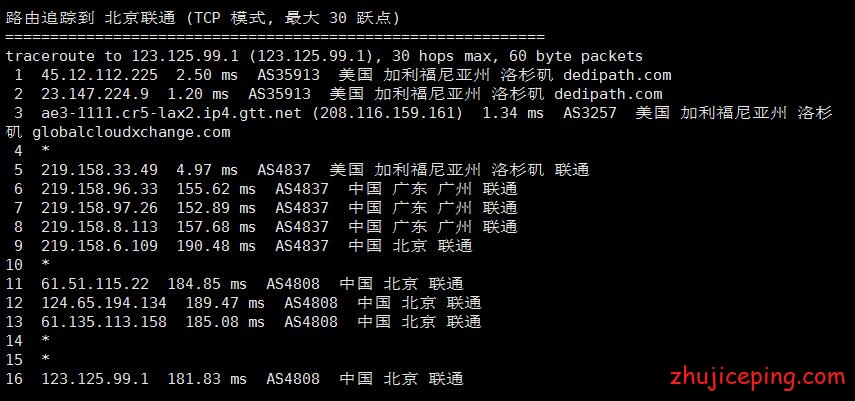 los3 losangelesvps：简单测评inap机房KVM系列VPS，大致告诉你怎么样