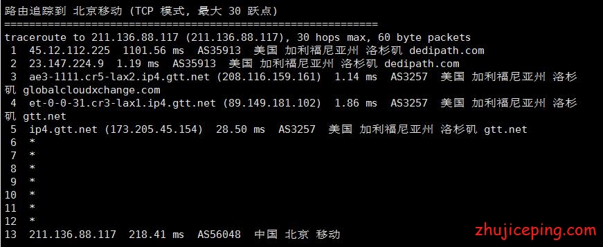 los5 losangelesvps：简单测评inap机房KVM系列VPS，大致告诉你怎么样