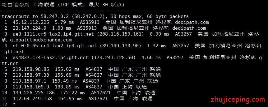 los6 losangelesvps：简单测评inap机房KVM系列VPS，大致告诉你怎么样
