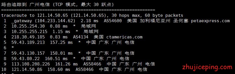 rak11 raksmart：三网cn2 gia线路独立服务器效果如何？送上简单测评