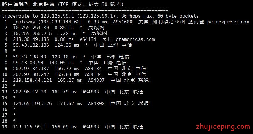 rak4 raksmart：三网cn2 gia线路独立服务器效果如何？送上简单测评