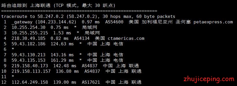 rak7 raksmart：三网cn2 gia线路独立服务器效果如何？送上简单测评